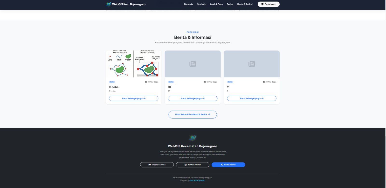 WebGIS Kecamatan Bojonegoro 5