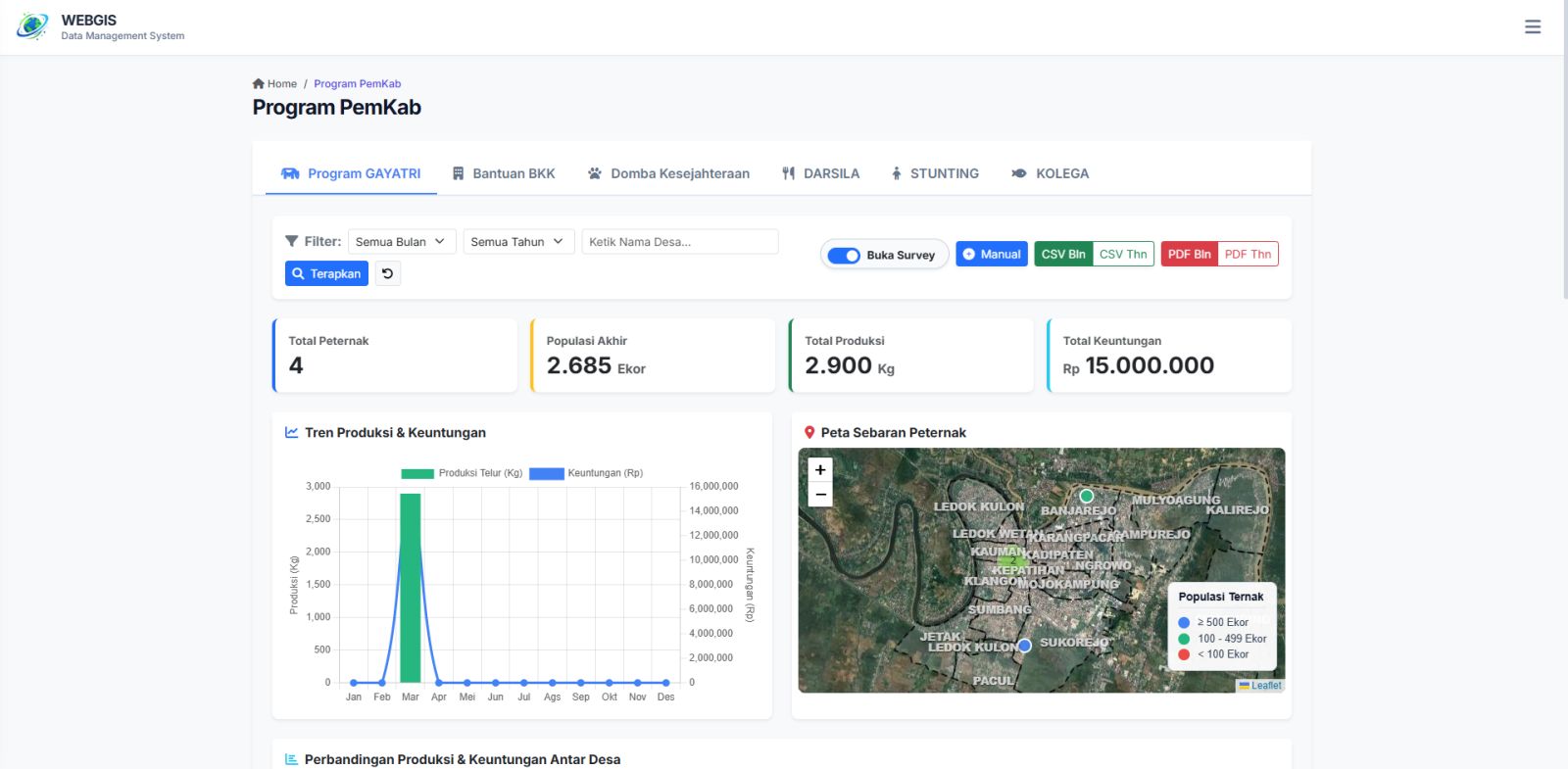 WebGIS Kecamatan Bojonegoro 11